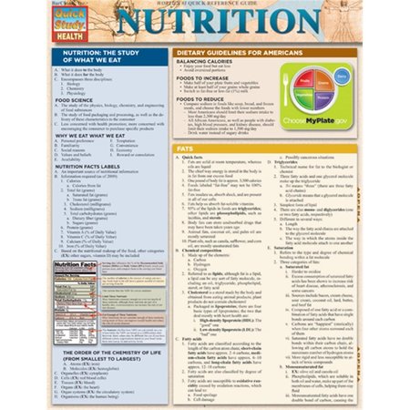 BARCHARTS Nutrition Quickstudy Easel 9781423218425